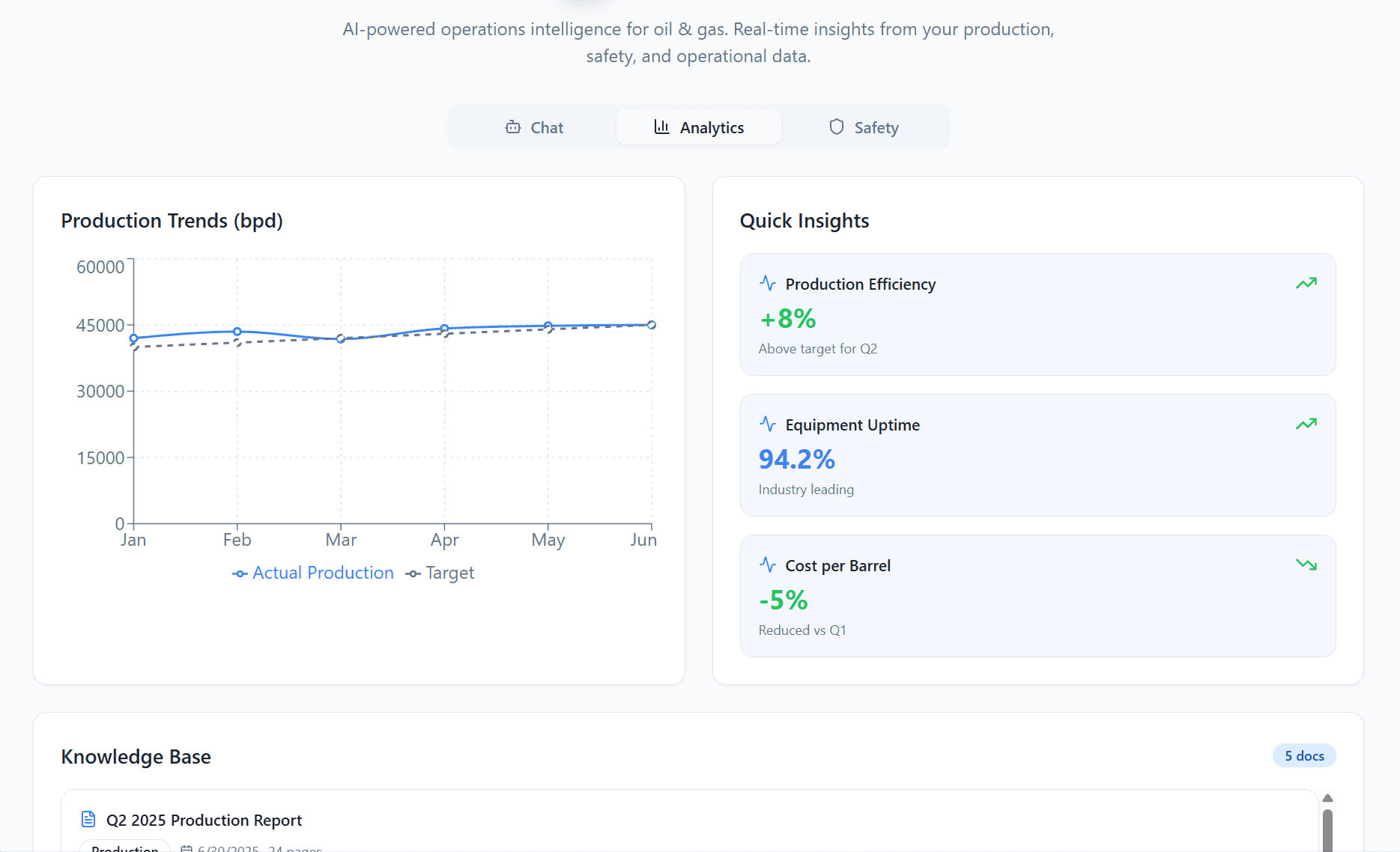 Cara Membuat Chatbot AI untuk Customer Service yang Efektif